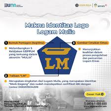 Tentang Butik Emas Tangerang Selatan